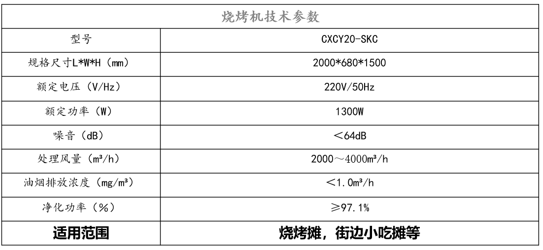 油烟净化器厂家